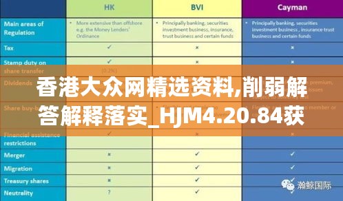 香港大众网精选资料,削弱解答解释落实_HJM4.20.84获取版