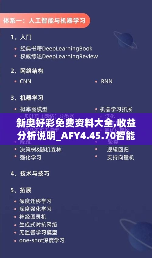 新奥好彩免费资料大全,收益分析说明_AFY4.45.70智能版