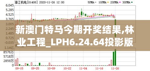 新澳门特马今期开奖结果,林业工程_LPH6.24.64投影版