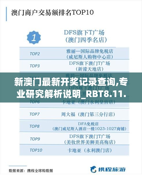 新澳门最新开奖记录查询,专业研究解析说明_RBT8.11.67交互版