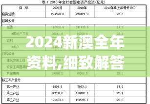 2024新澳全年资料,细致解答现象解析解释_TEZ4.10.25运动版