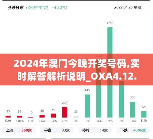 初告白 第17页