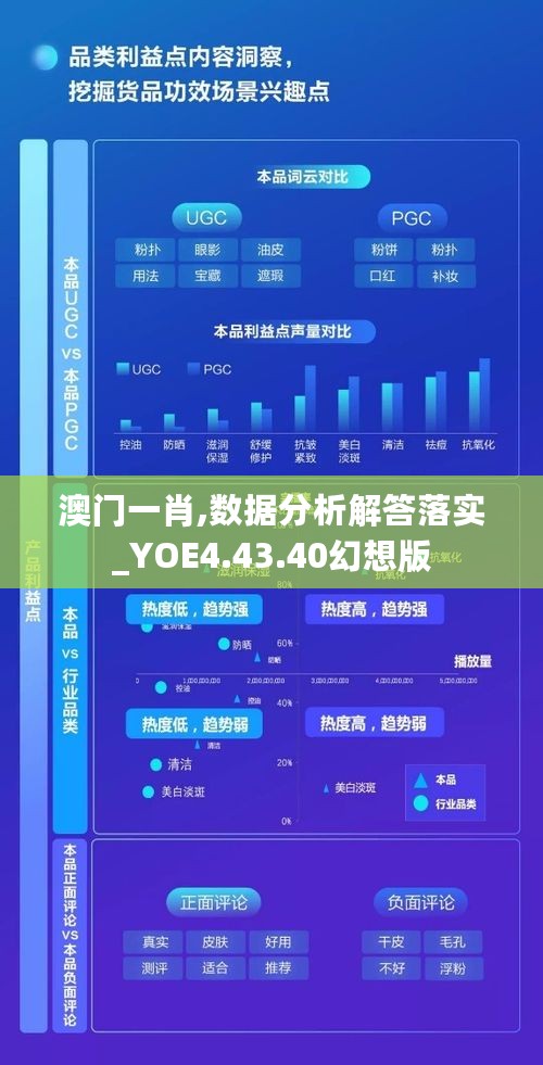 澳门一肖,数据分析解答落实_YOE4.43.40幻想版