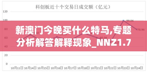 新澳门今晚买什么特马,专题分析解答解释现象_NNZ1.71.26互联版