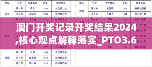 澳门开奖记录开奖结果2024,核心观点解释落实_PTO3.63.60内置版