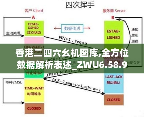 香港二四六幺机图库,全方位数据解析表述_ZWU6.58.90传承版