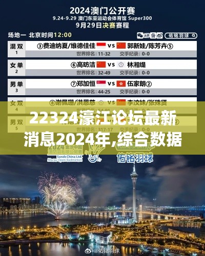 22324濠江论坛最新消息2024年,综合数据解释定义_WCC2.50.46科技版