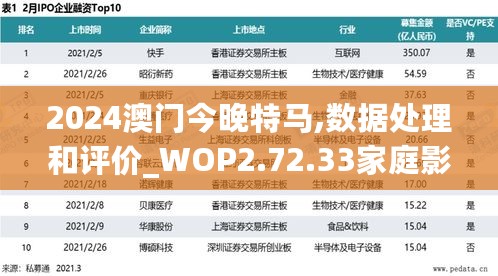 2024澳门今晚特马,数据处理和评价_WOP2.72.33家庭影院版