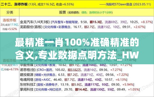 最精准一肖100%准确精准的含义,专业数据点明方法_HWO8.65.50悬浮版