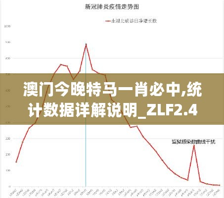 澳门今晚特马一肖必中,统计数据详解说明_ZLF2.46.70生活版