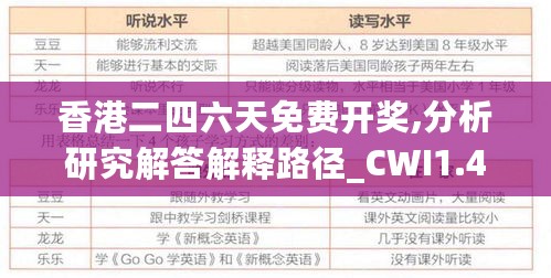 香港二四六天免费开奖,分析研究解答解释路径_CWI1.41.45终极版