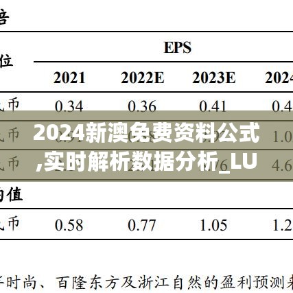 2024新澳免费资料公式,实时解析数据分析_LUG1.74.99中级版