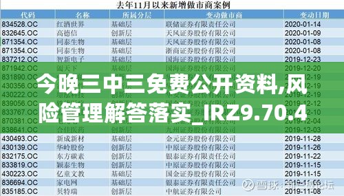 今晚三中三免费公开资料,风险管理解答落实_IRZ9.70.45影像处理版