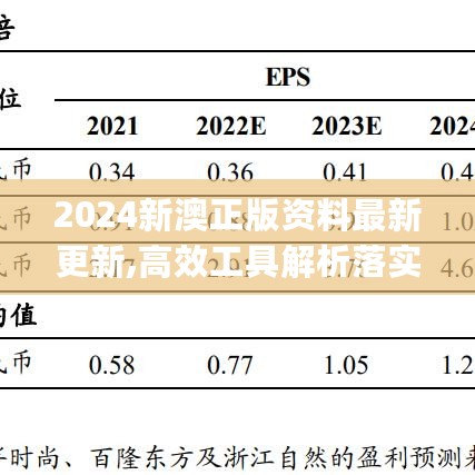 2024新澳正版资料最新更新,高效工具解析落实_OCN6.23.71模拟版