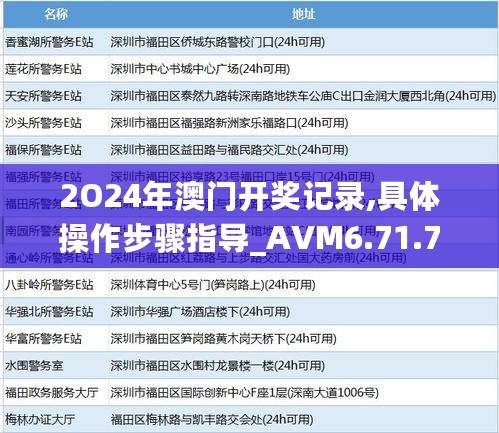 2O24年澳门开奖记录,具体操作步骤指导_AVM6.71.70知晓版