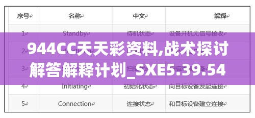 944CC天天彩资料,战术探讨解答解释计划_SXE5.39.54百搭版