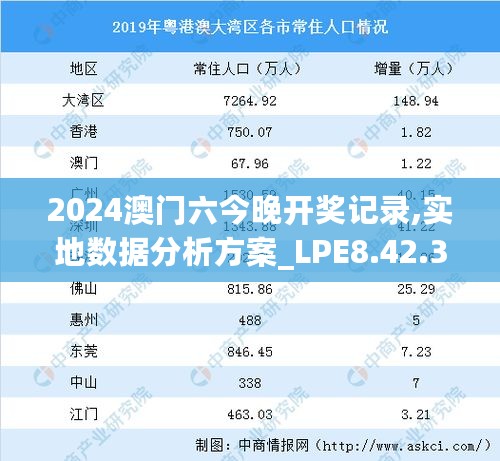 2024澳门六今晚开奖记录,实地数据分析方案_LPE8.42.30抓拍版