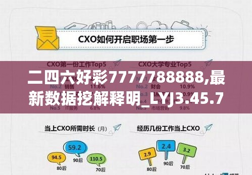 二四六好彩7777788888,最新数据挖解释明_LYJ3.45.79单独版