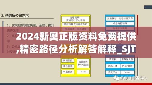 2024新奥正版资料免费提供,精密路径分析解答解释_SJT2.66.28业界版