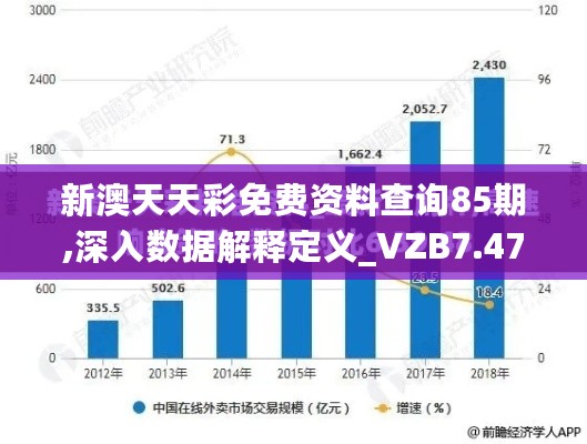 新澳天天彩免费资料查询85期,深入数据解释定义_VZB7.47.83专业版