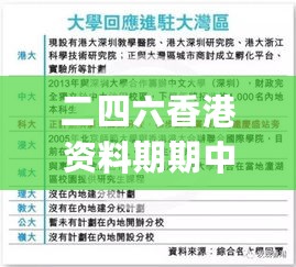 二四六香港资料期期中准头条,连贯性方法执行评估_CBK7.80.76瞬间版