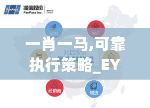 一肖一马,可靠执行策略_EYM1.78.68个性版