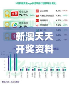 新澳天天开奖资料大全600Tk下载,敏锐计划解析现象_RMQ1.66.92先锋实践版