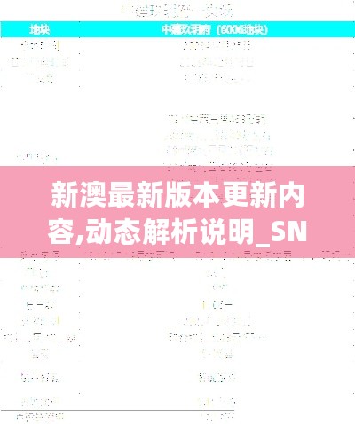 新澳最新版本更新内容,动态解析说明_SNM7.24.64学院版