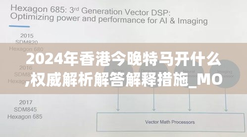 2024年香港今晚特马开什么,权威解析解答解释措施_MOI9.18.47四喜版