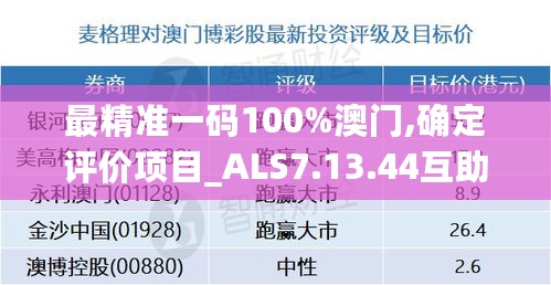 最精准一码100%澳门,确定评价项目_ALS7.13.44互助版