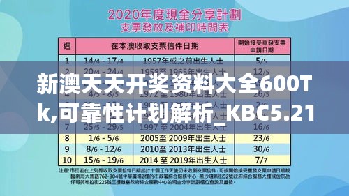 新澳天天开奖资料大全600Tk,可靠性计划解析_KBC5.21.36最佳版