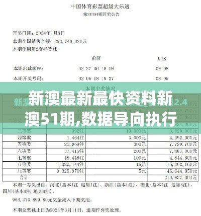 新澳最新最快资料新澳51期,数据导向执行解析_JFZ8.50.77多功能版