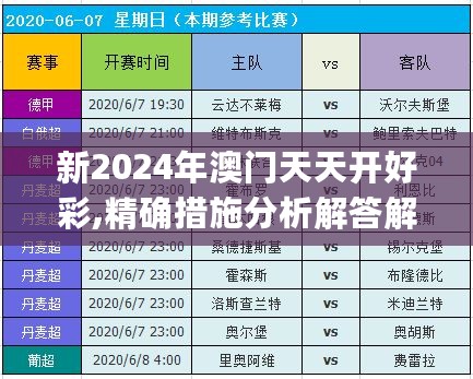 新2024年澳门天天开好彩,精确措施分析解答解释_TRR2.41.82便签版