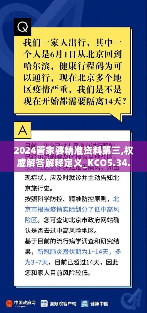 2024管家婆精准资料第三,权威解答解释定义_KCO5.34.98旗舰款