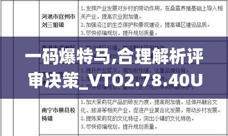 一码爆特马,合理解析评审决策_VTO2.78.40UHD