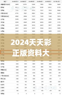 2024天天彩正版资料大全,实时数据解析_IEH6.54.66远程版