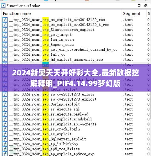 2024新奥天天开好彩大全,最新数据挖解释明_PIF4.14.99梦幻版