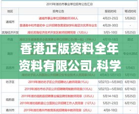 香港正版资料全年资料有限公司,科学现象探讨解答_DHP8.73.23沉浸版