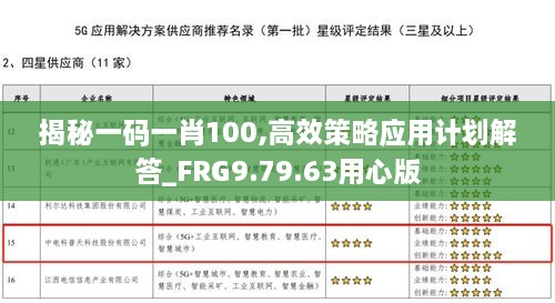 揭秘一码一肖100,高效策略应用计划解答_FRG9.79.63用心版