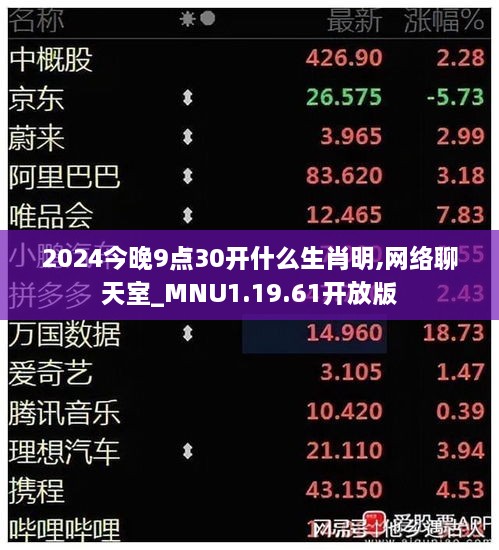 2024今晚9点30开什么生肖明,网络聊天室_MNU1.19.61开放版