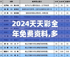 2024天天彩全年免费资料,多维解答研究路径解释_DSG3.47.40用心版