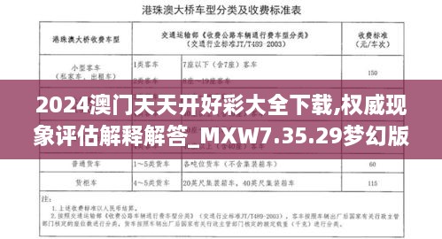 2024澳门天天开好彩大全下载,权威现象评估解释解答_MXW7.35.29梦幻版