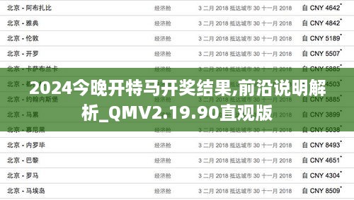 2024今晚开特马开奖结果,前沿说明解析_QMV2.19.90直观版