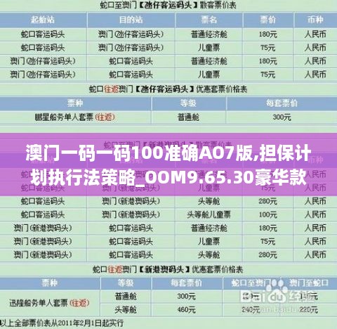 澳门一码一码100准确AO7版,担保计划执行法策略_OOM9.65.30豪华款