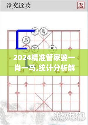 2024精准管家婆一肖一马,统计分析解释定义_UAT7.77.39户外版