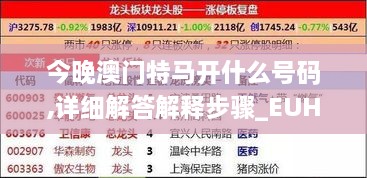 今晚澳门特马开什么号码,详细解答解释步骤_EUH5.23.23体育版