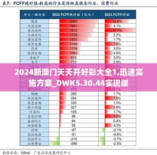 2024新澳门天天开好彩大全1,迅速实施方案_DWK5.30.44实现版