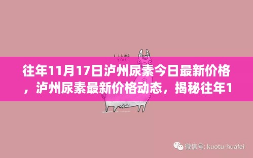 揭秘往年11月17日泸州尿素最新价格动态与市场走势分析