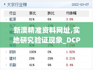 新澳精准资料网址,实地研究验证现象_DCP3.16.31策展版