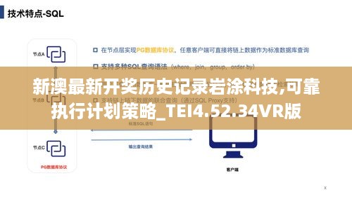 新澳最新开奖历史记录岩涂科技,可靠执行计划策略_TEI4.52.34VR版